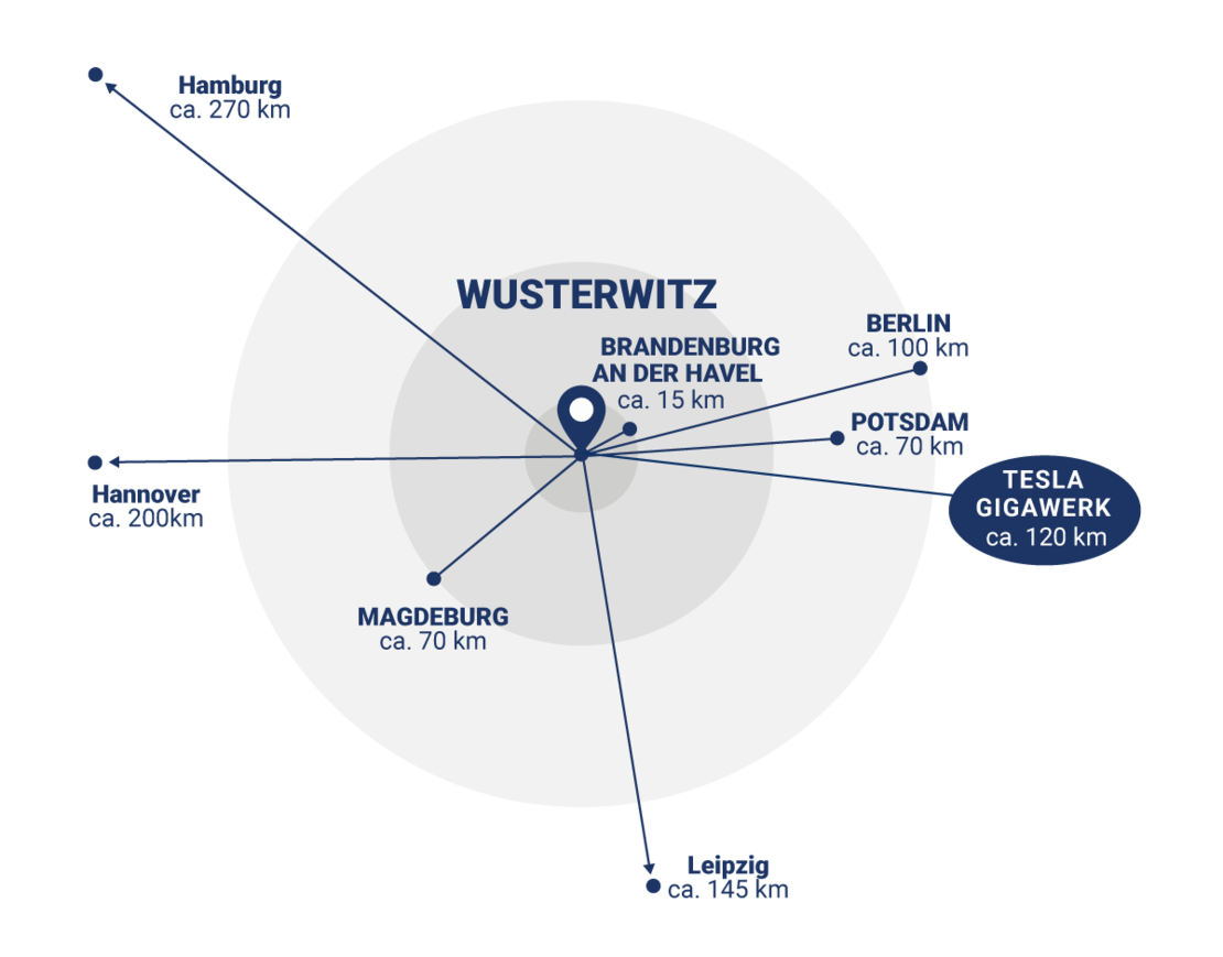 Karte Lage Wusterwitz Brandenburg